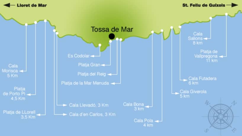 Wat te doen in Tossa de Mar